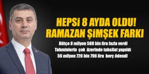 Ramazan Şimşek farkı! Belediye mali disipline kavuştu