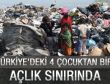 Türkiye'de 4 çocuktan biri açlık sınırında
