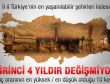 Trabzon İstanbul'u geride bıraktı