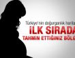 Türkiye'nin en doğurgan bölgesi