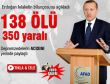 Erdoğan'ın Van'da inceleme sonrası açıklaması