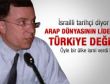 Arap dünyasının lideri Türkiye değil