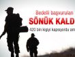 Bedelliye başvuru 4 binde kaldı