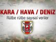TSK personel istatistiklerini güncelledi