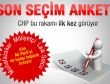 Son seçim anketinde CHP'ye kötü sürpriz