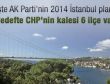İşte AK Parti'nin 2014 hedefi