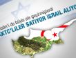 İsrail'in Kıbrıs planı