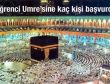 Öğrenci Umre'sine kaç kişi başvurdu