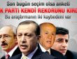 Adil Gür: AK Parti rekorunu yeniden kıracak