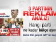 AKP CHP ve MHP'nin reklam analizi