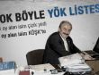 YÖK tek oy alan ismi Köşk listesine koydu