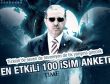 Time'ın 2012'nin en etkili 100 ismi anketi