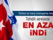İsrail Türkiye uyarısının seviyesini düşürdü