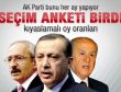 AK Parti'nin masaya yatırdığı bugün seçim olsa anketi