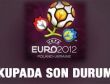 Euro 2012'de son durum