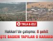 İşte baskın yapılan o karakol - Video