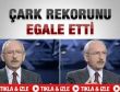 Kılıçdaoğlu yine çark etti