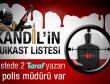 PKK'nın suikast listesi
