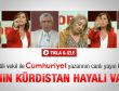 ABD'nin Büyük Kürdistan hayali var mı - Video