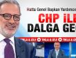 Altaylı CHP kurultayları ile dalga geçti - izle