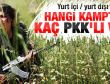 Yurt içi ve yurt dışındaki kamplardaki PKK'lı sayısı
