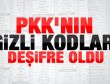 PKK'nın gizli telsiz kodları deşifre oldu